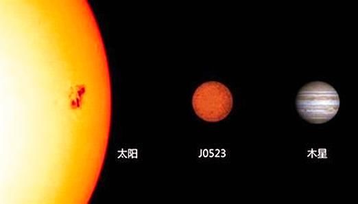 同为恒星，差别太大，这颗最大的居然能装下十万亿个小恒星