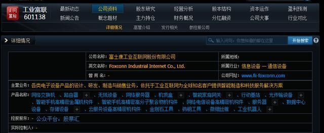 富士康上市引发的深度思考,次新股的机会在哪