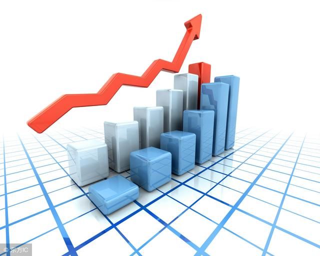 江西最新财经金融消息,每日行业热点!