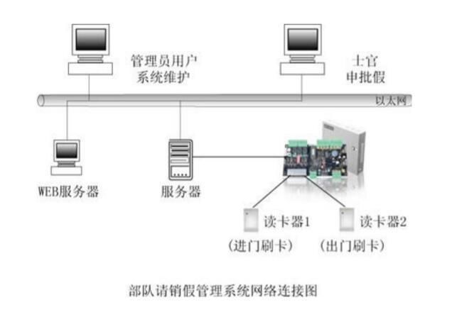 运行环境出现问题_运行环境_java运行环境是什么