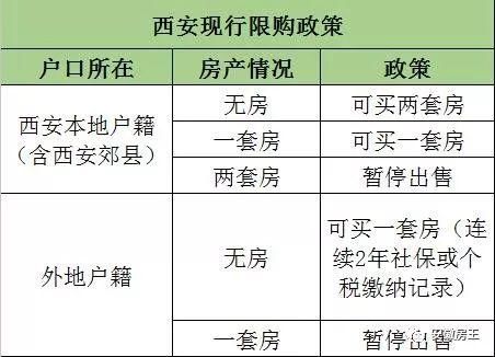 中专落户!合肥再出人才新政!天津、西安、武汉8大城市人才政策曝