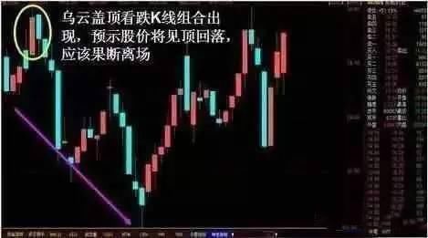 中国股市已经奄奄一息，A股即将大换血，万千散户如何咆哮？