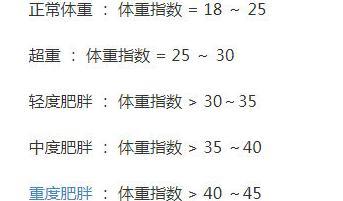 不节食不运动肚子扎一针能瘦20斤,揭开朋友圈