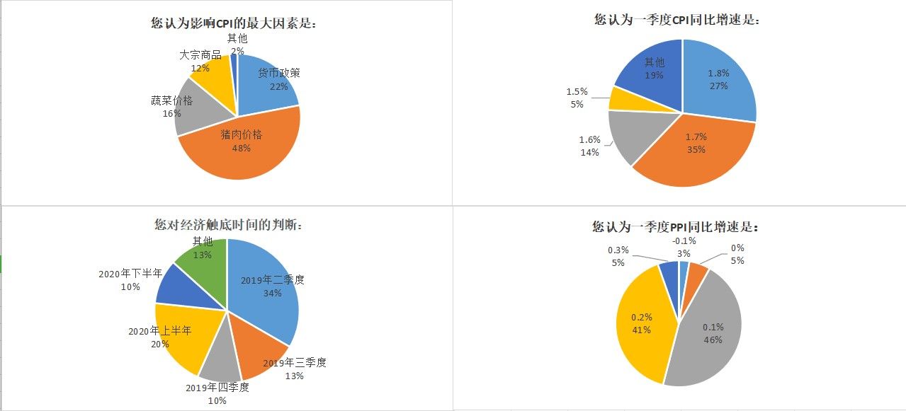 经济学gdp_中国GDP总量现在超过日本多少倍