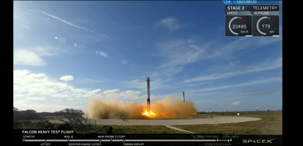 SpaceX猎鹰重型火箭回顾：它不是马斯克玩具，而是人类航天里程碑