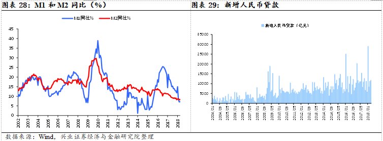 聚焦超跌白马与大创新龙头