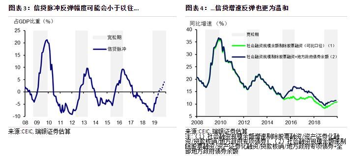 gdp溢出效应_温室效应