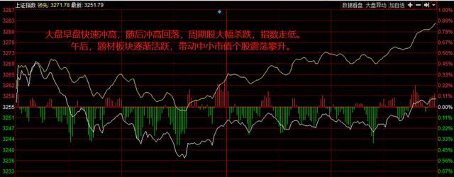 独角兽回归诱发A股生态巨变 这些股后市或将疯狂爆发