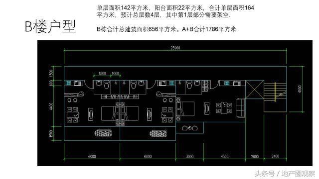 是时候逃离北上广，去长滩岛买块地了