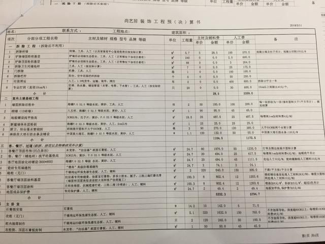 90后小伙亲历装修全过程！78全包7.6万你看值不值？附详细清单