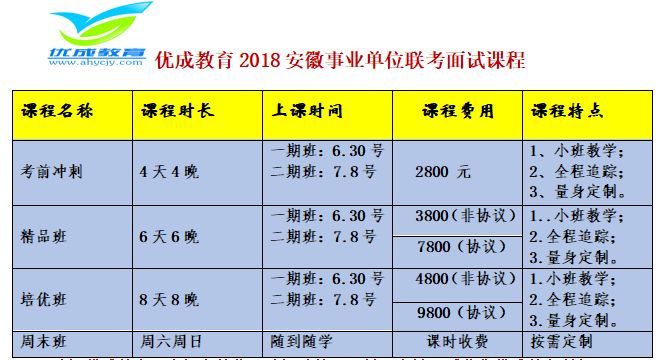 2018年军队文职人员统一招聘考试公告今日报