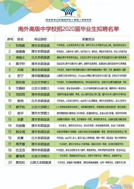 2020年教师资格报考要求