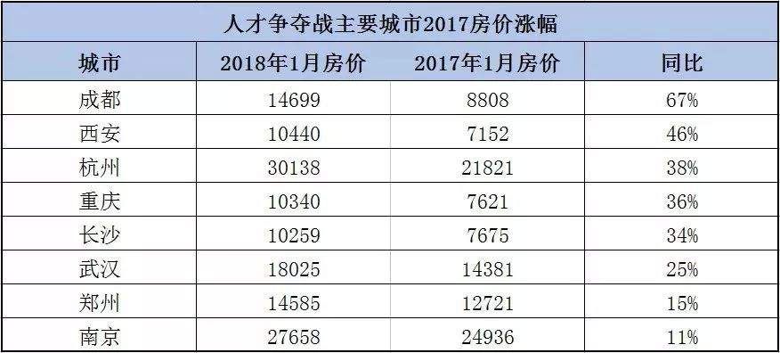 6大杀招送给炒房者，买房最好的时候已经过了?