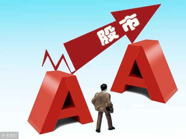 为什么美股一跌，中国股市跌的更猛!