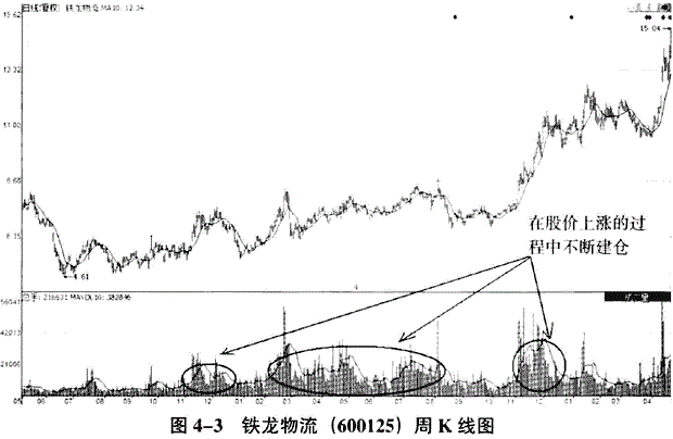 一代“股神”的陨落!中国股市闹出世界大笑话，命运将完全改变