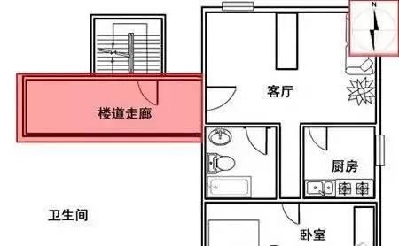 这10种缺陷户型 风水问题一定要注意