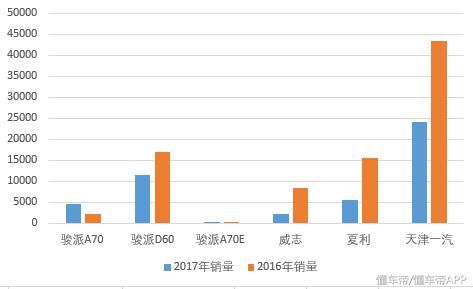 中年人口红_2018,一定会发生的事(2)