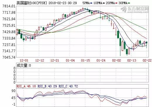 大举加仓国家队基金节前出手了史上第二2月增持的公司居然这么多