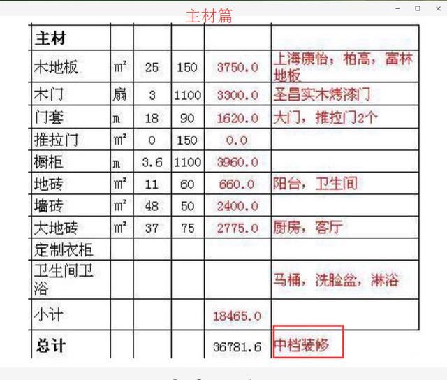 格力给员工100万的精装公寓，别人的公司为啥都这么好!