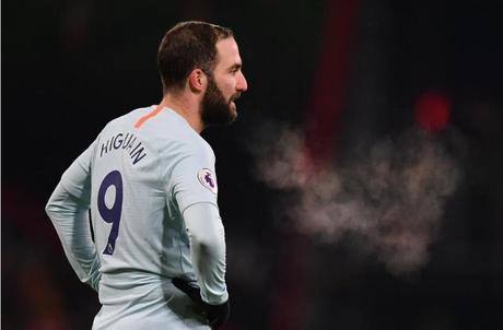 锐体育:2019年冬窗转会总结 武磊成为最大焦点