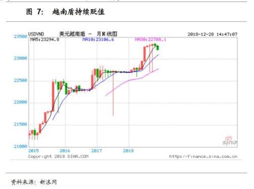 中国国有企业 gdp_中国gdp增长图