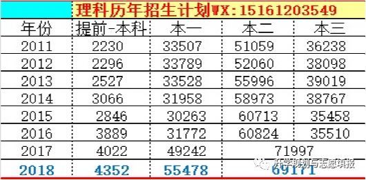 江苏省人口2017总人数_江苏省人口密度分布图(3)