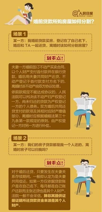 女方一套房当嫁妆被骂不要脸!夫妻财产划分你