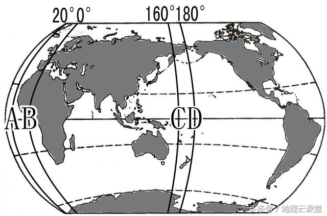 初中地理学生迷思概念之七上《 地球和地图》
