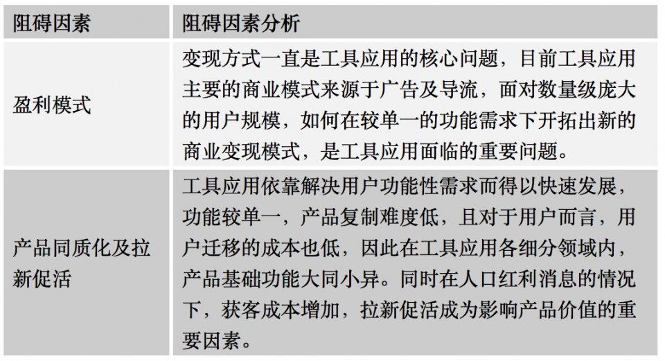 易观:中国移动工具市场趋势预测2018-2020 移