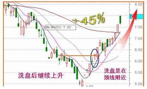 血洗中国股市真正的原因大公开,2018年A股将进入熊市开幕倒计时