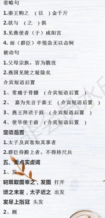 这语文有!重点高中高中文言文老师简排名16兰州市化成示范性知识图片
