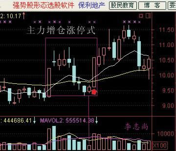 中国股市局势再度恶化，出台紧急措施，大批严重亏损股民还是退市