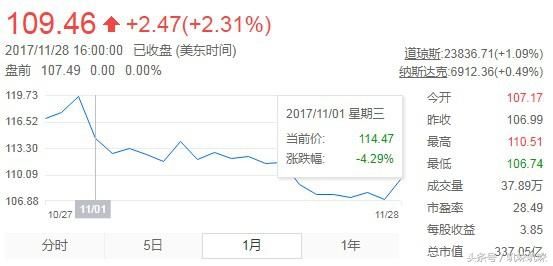 今天大新闻:史上最老CSGO战队诞生 55开29杀