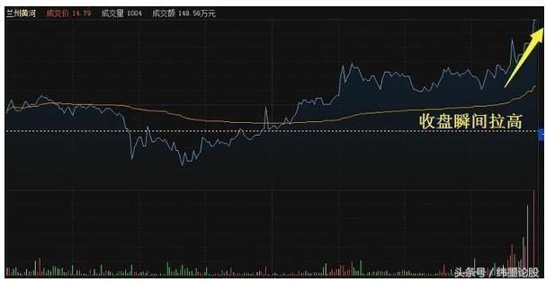 盘口语言系列诀窍：挂单的奥秘大单篇，看懂了你就是炒股高手！