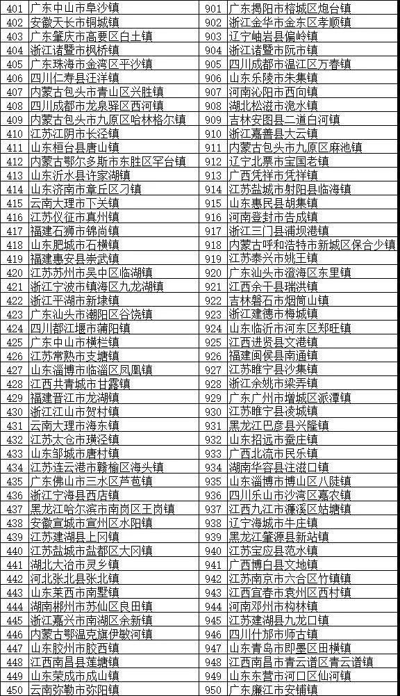 户籍人口和常住人口的区别_书记说了 珠海人口要达到特大城市规模(2)