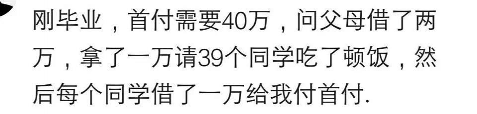 说说买房你自己出了首付钱的多少?网友:首付20万，借了18万