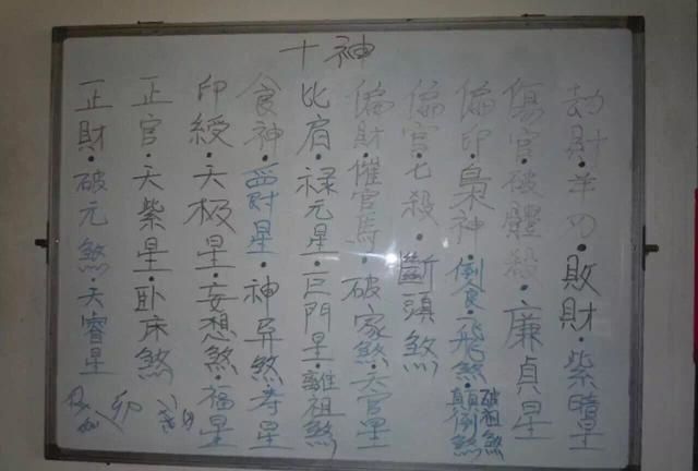 看四柱批八字，传统命理基础知识，十神组合信息之象