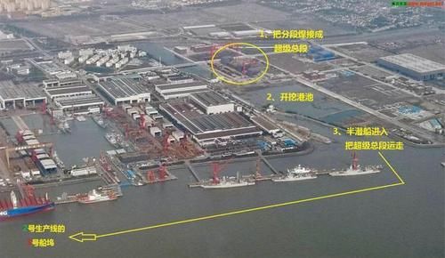 特大好消息!003航母41米巨型分段合拢 整体建