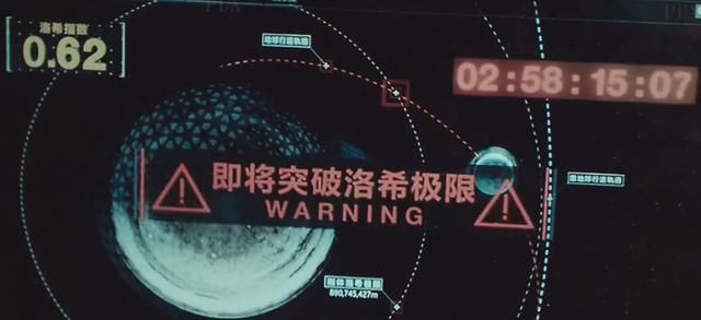 单日破4亿、总票房破20亿,《流浪地球》原来有