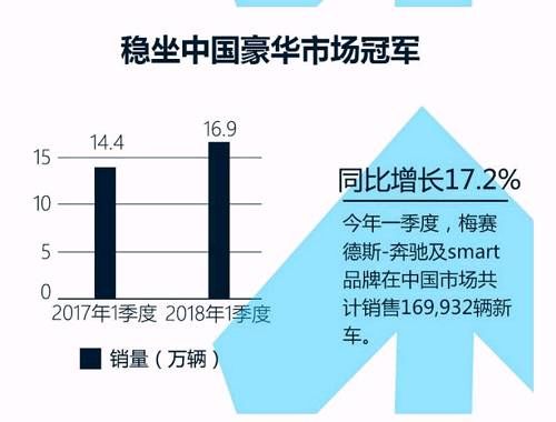 看了中国人抢购iPhone X的热情，感觉中国房价还要翻倍