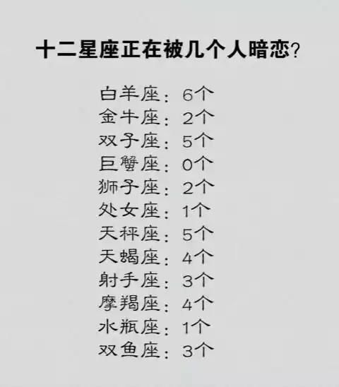 物品座的a物品处女蓝宝石天秤座被五个人暗恋天蝎座被四射手座2018年2月图片