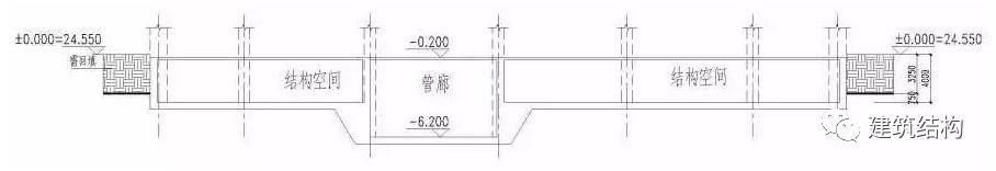 【超级工程】“新世界七大奇迹”之首--北京新机场，史上最强总结