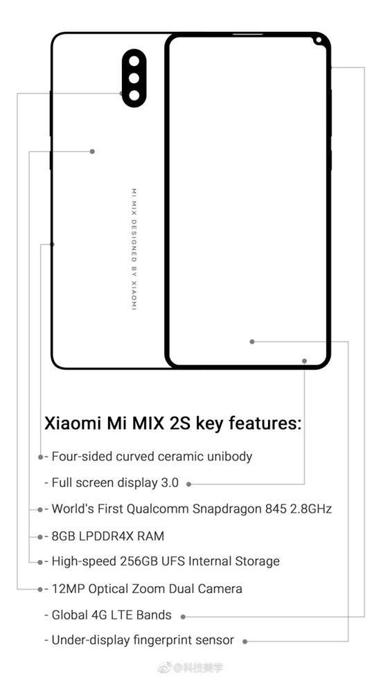 小米MIX 2S设计图流出，偏刘海儿设计？小米生态链总监辟谣