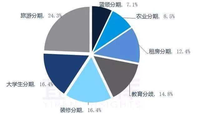 中国最全的25张金融牌照超级解读