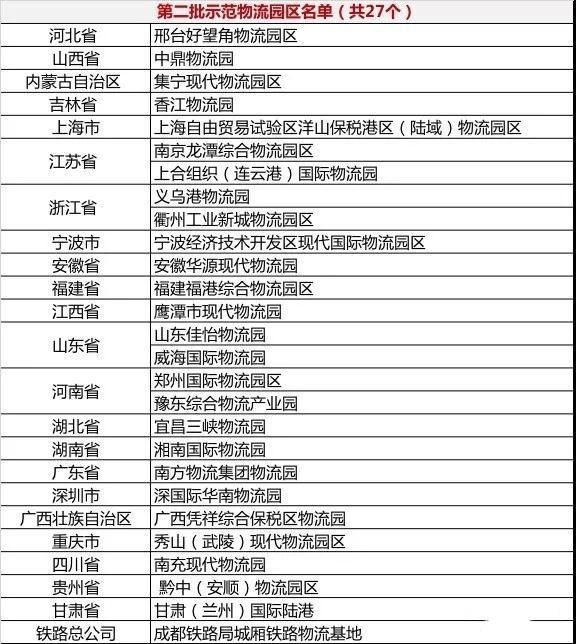 顺丰、申通2018年业绩快报出炉；又有3大快递宣布进入春节模式