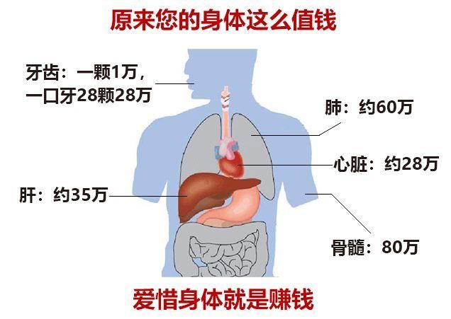 【关注】速看:看病医保报销的大事来了!关乎每一个人啊