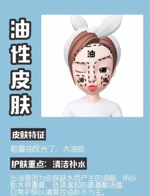 怎么知道自己皮肤什么肤质