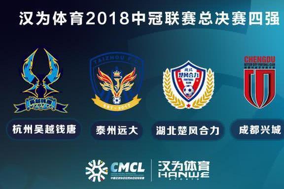 2019中冠规程调整:赛期延长赛制调整 俱乐部要