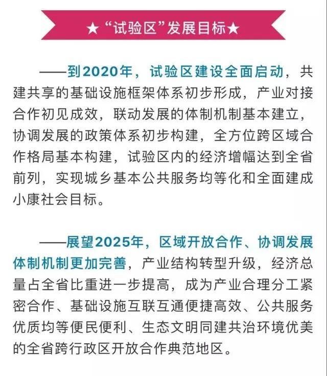 微吉安江西首例！“新宜吉”六地抱团，涉及271万人！看看有你吗