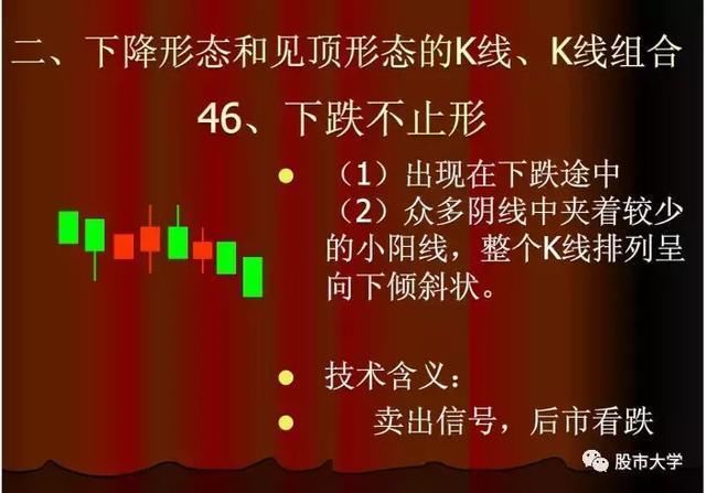 美股再度暴涨，港股紧跟其后，A股怎么走?现最有价值信号